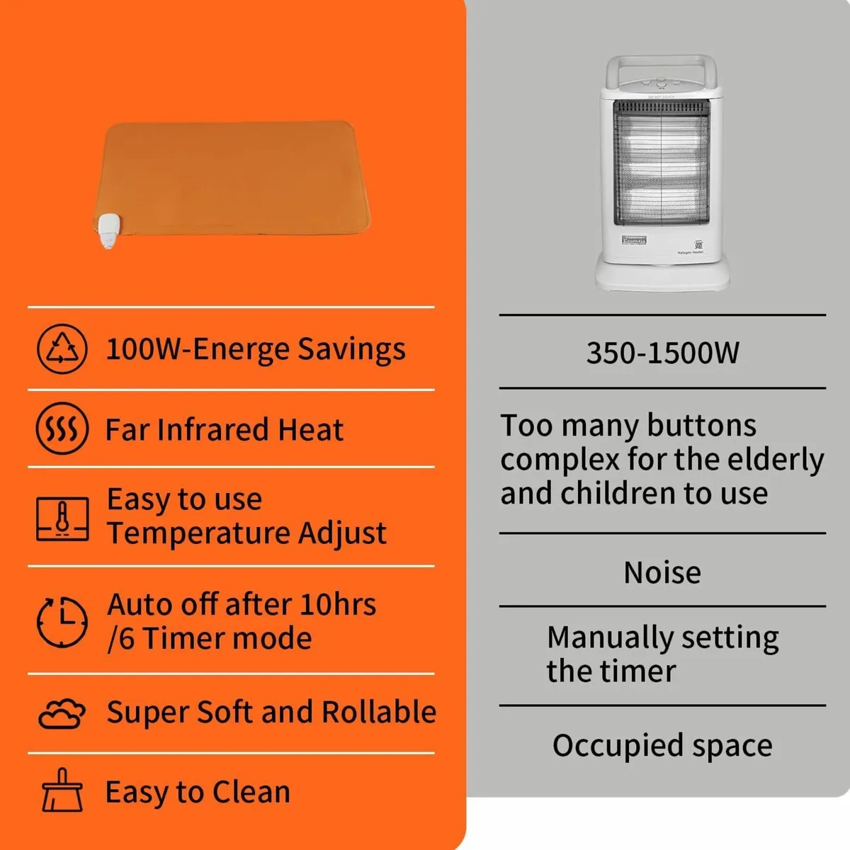 Under Desk Foot Warmer Rug Heated Floor Mat for - Image 3