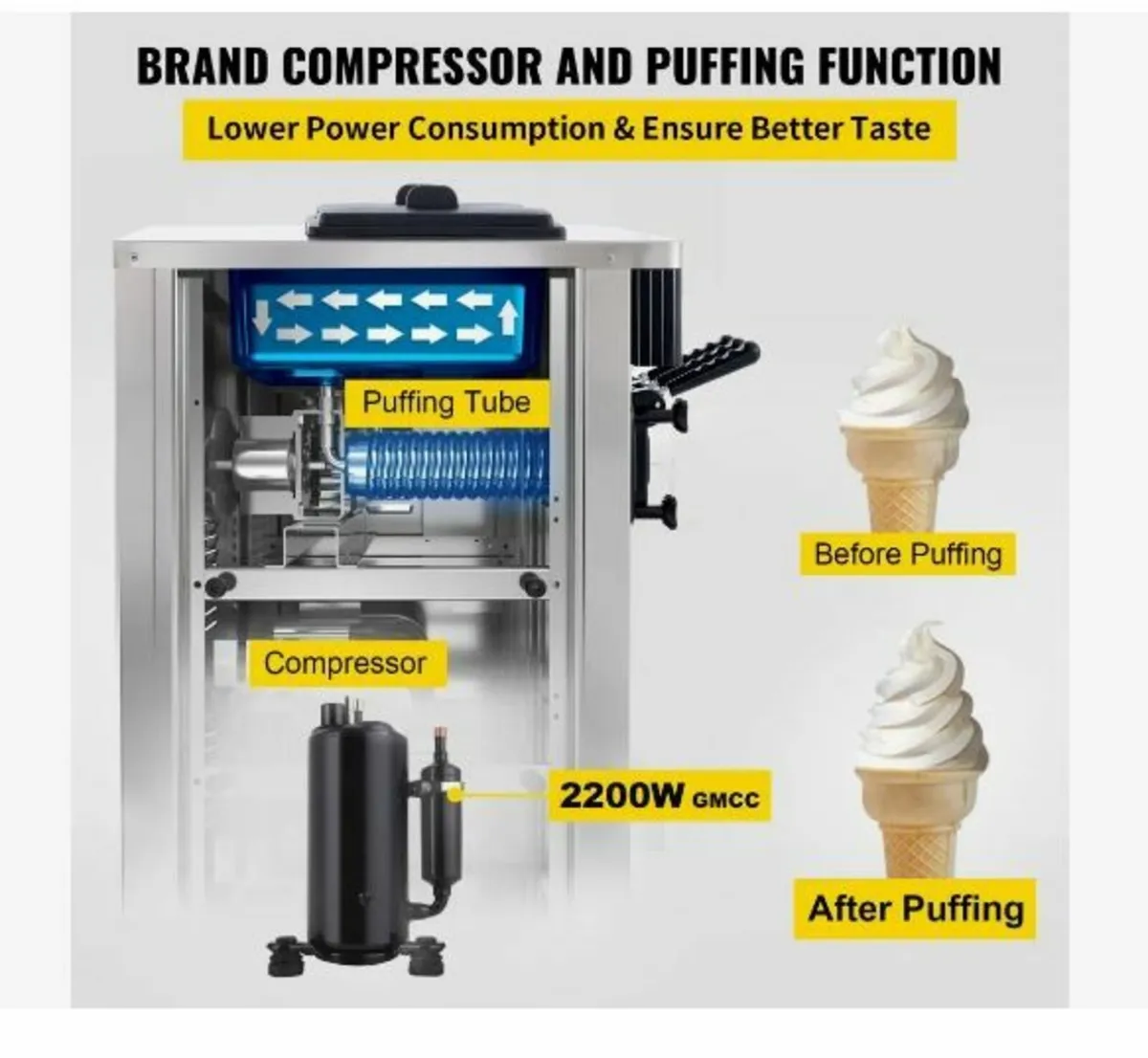 Soft Ice Cream Machine 2200W Commercial - Image 4