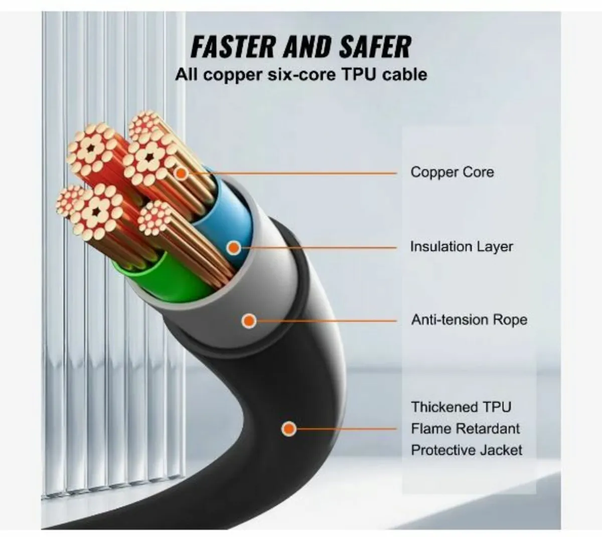 Type 2 to Type 2 EV Charging Cable - Image 4