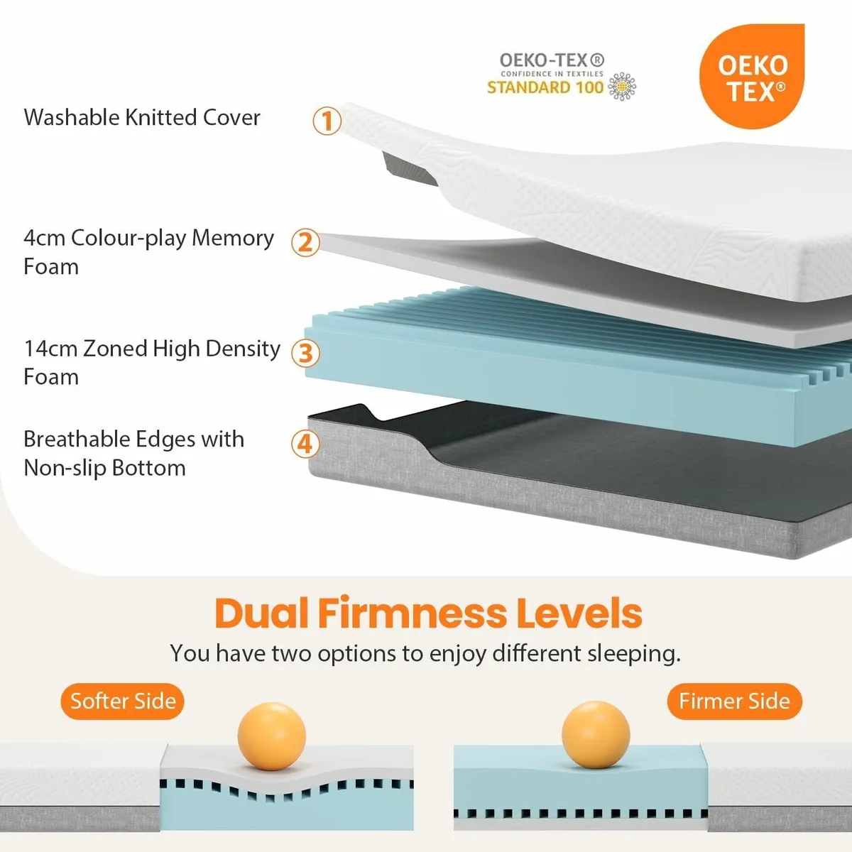 Single Mattress 18CM Memory Foam with Breathable - Image 4