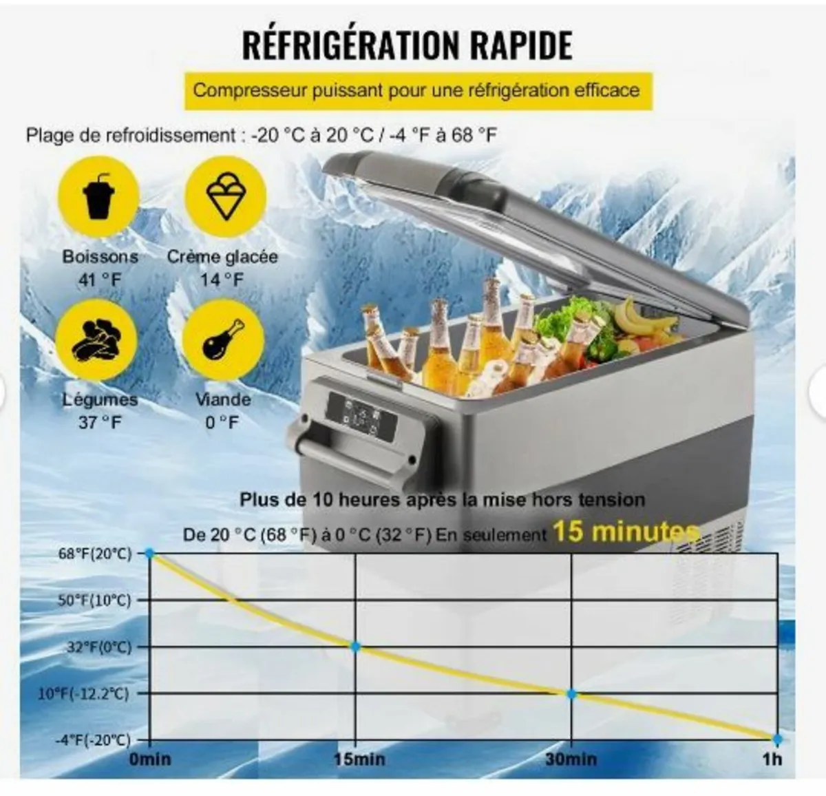 Car Refrigerator 55L Compressor - Image 3
