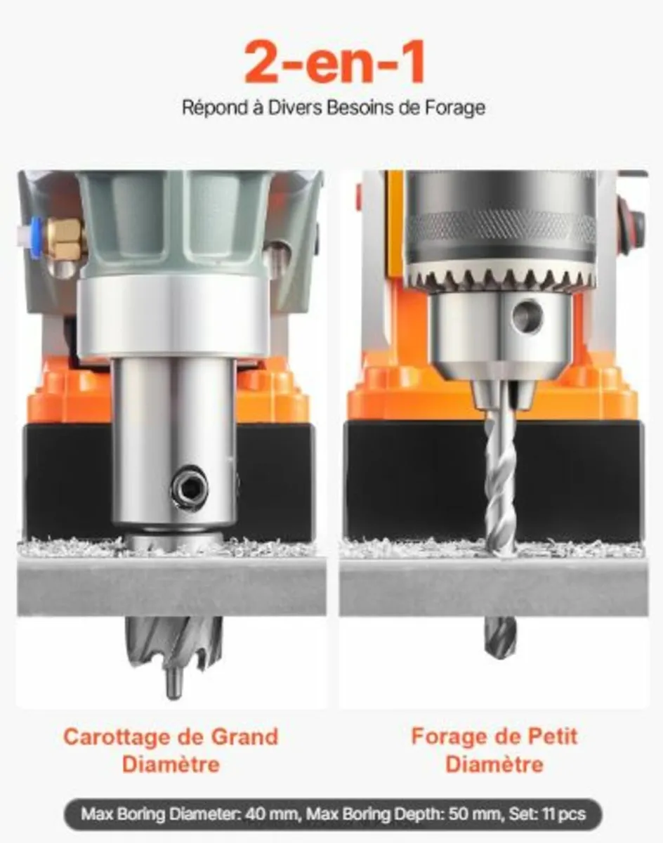 Magnetic Drill,1450W Motor 1.6 in Boring Diameter - Image 2