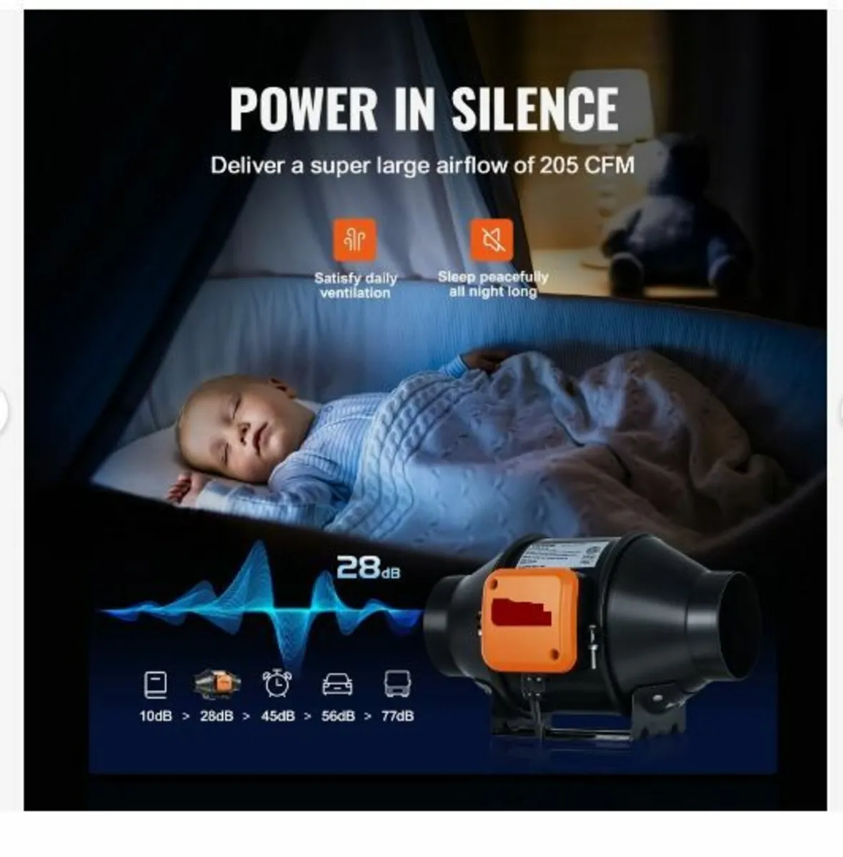 Inline Duct Fan, 102mm 129.7 CFM - Image 4