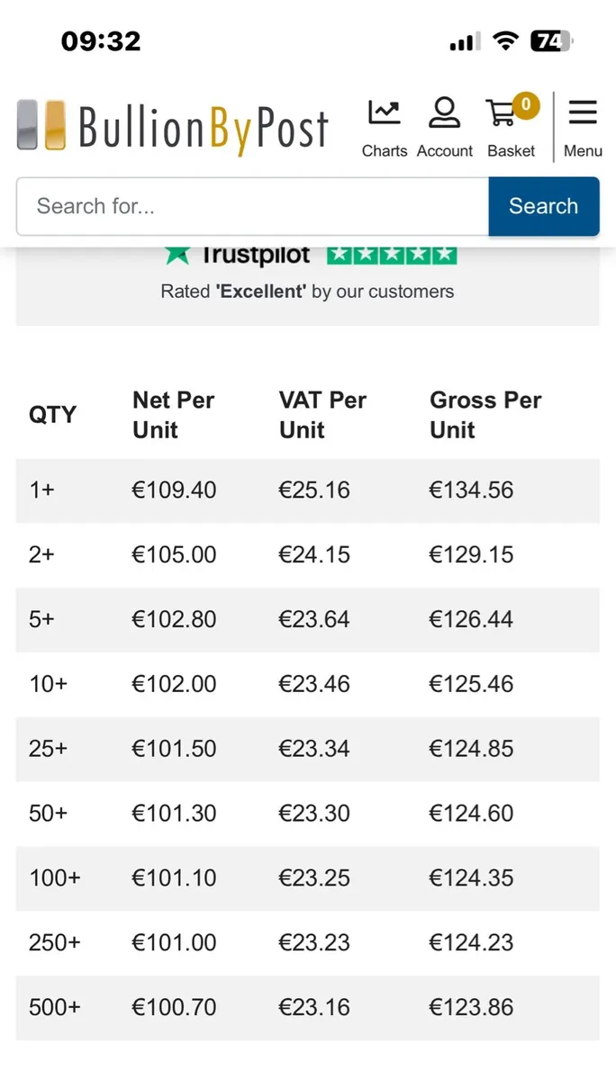 1 oz Silver Canadian Maple Leaf Coins (2019) - Image 2