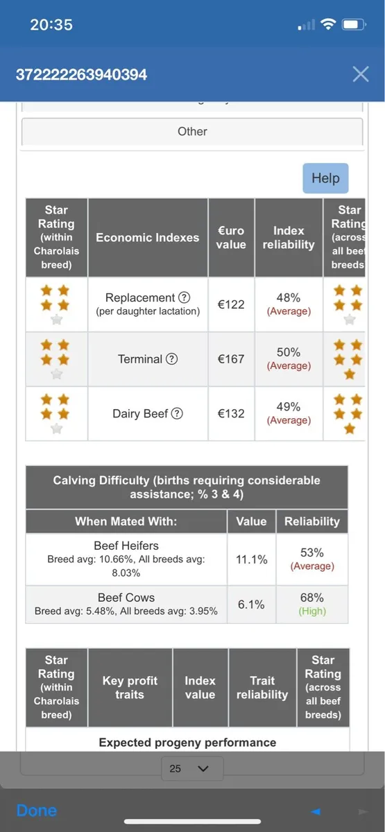 5🌟 PBR Charolais Bulls 🐮 update - Image 4