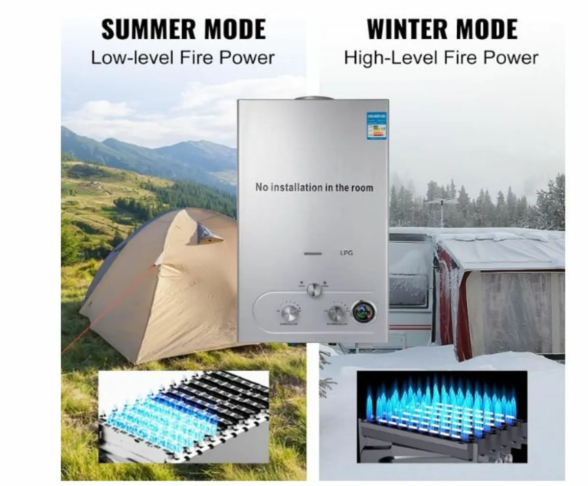 Liquid Gas Instantaneous Water Heater 18L 36KW - Image 1