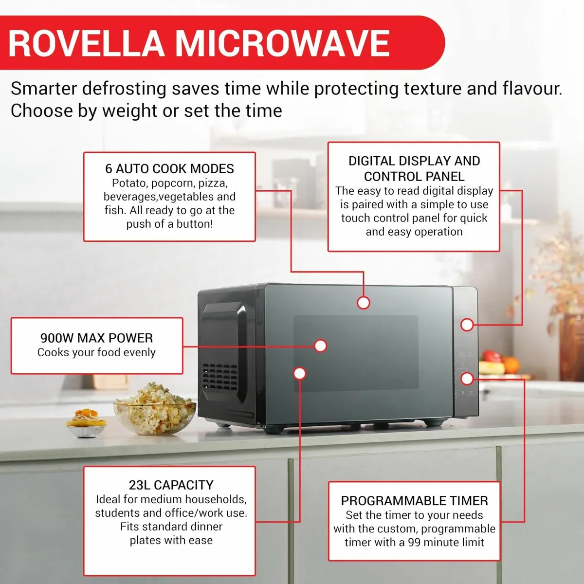 23L Digital Microwave Oven 900W - Premium Black - Image 4