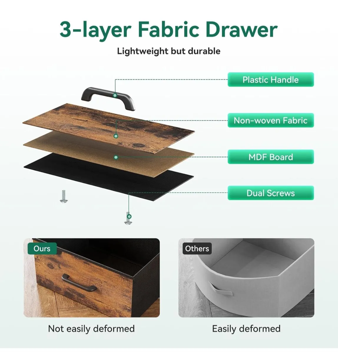 Chest of Drawers Bedroom, with LED Light - Image 2