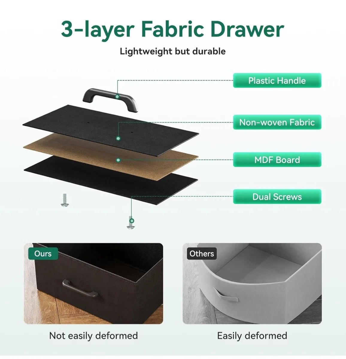 Black Chest of Drawers Bedroom, with LED Light - Image 3