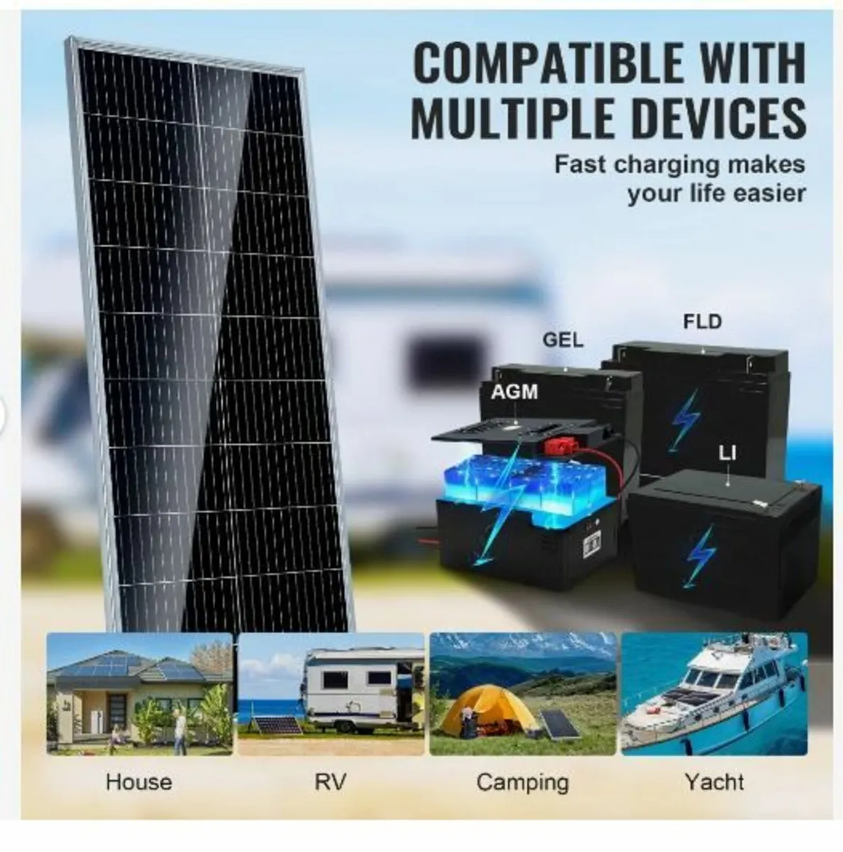 100W Monocrystalline Solar Panel Kit - Image 3