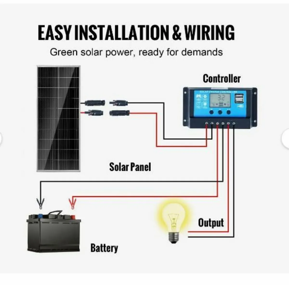100W Monocrystalline Solar Panel Kit - Image 4