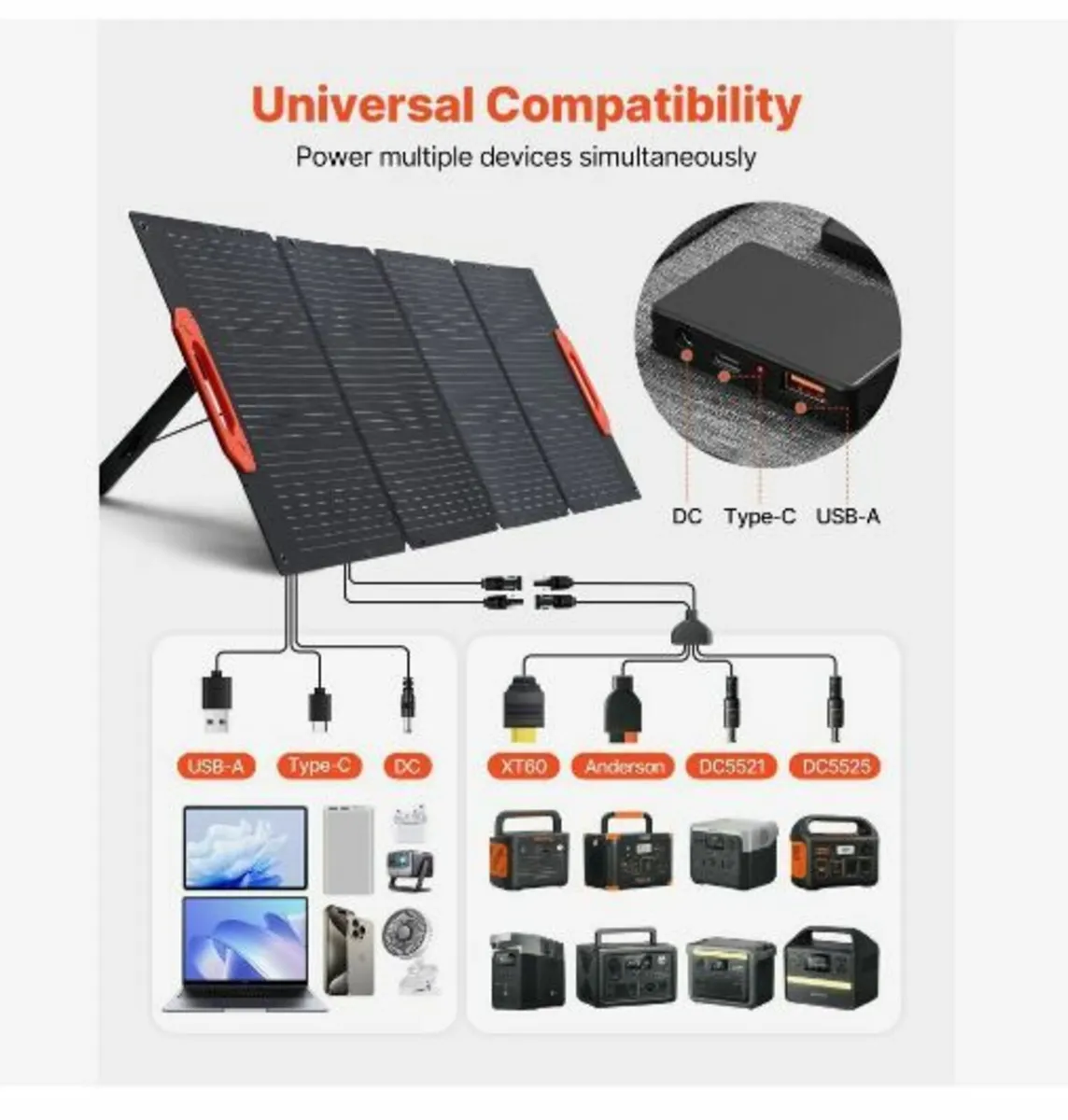 150W Foldable Monocrystalline Solar Panel - Image 3