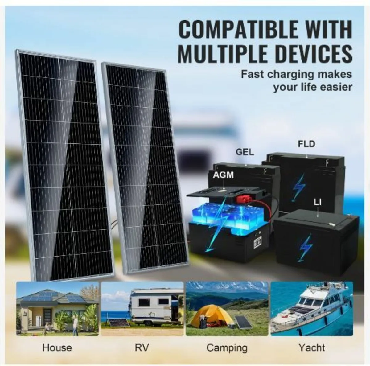 200W Monocrystalline Solar Panel Kit - Image 4