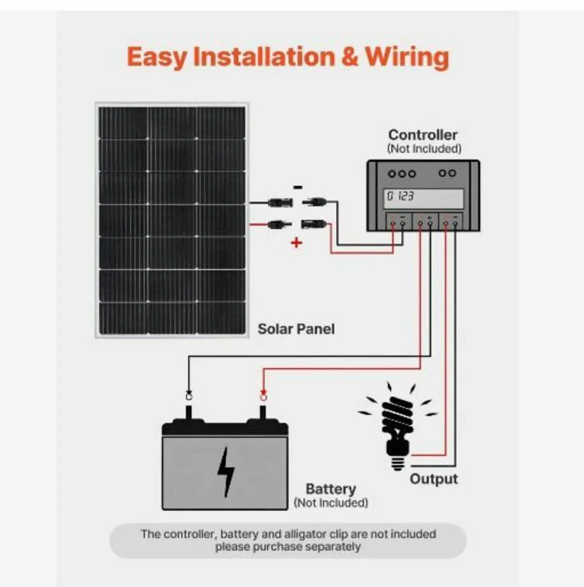 4PCS 100W Monocrystalline Solar Panels - Image 3