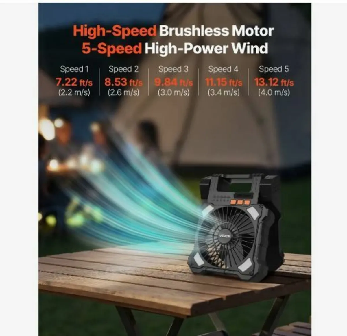 20000mAh Rechargeable Solar Fan - Image 3