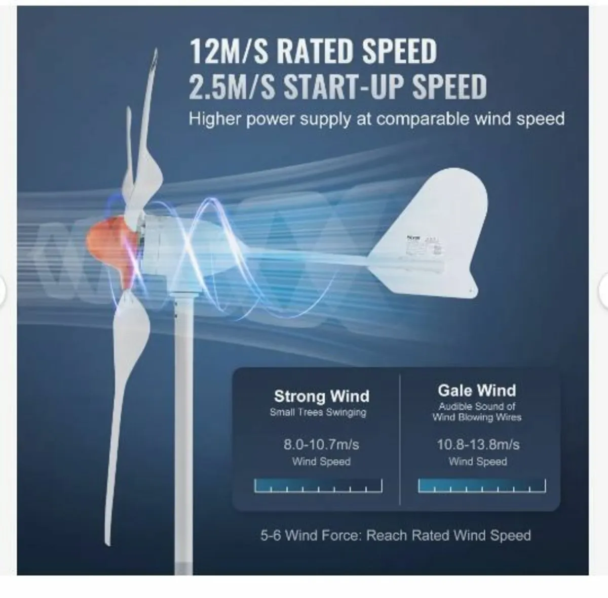 800W Wind Turbine Generator - Image 3