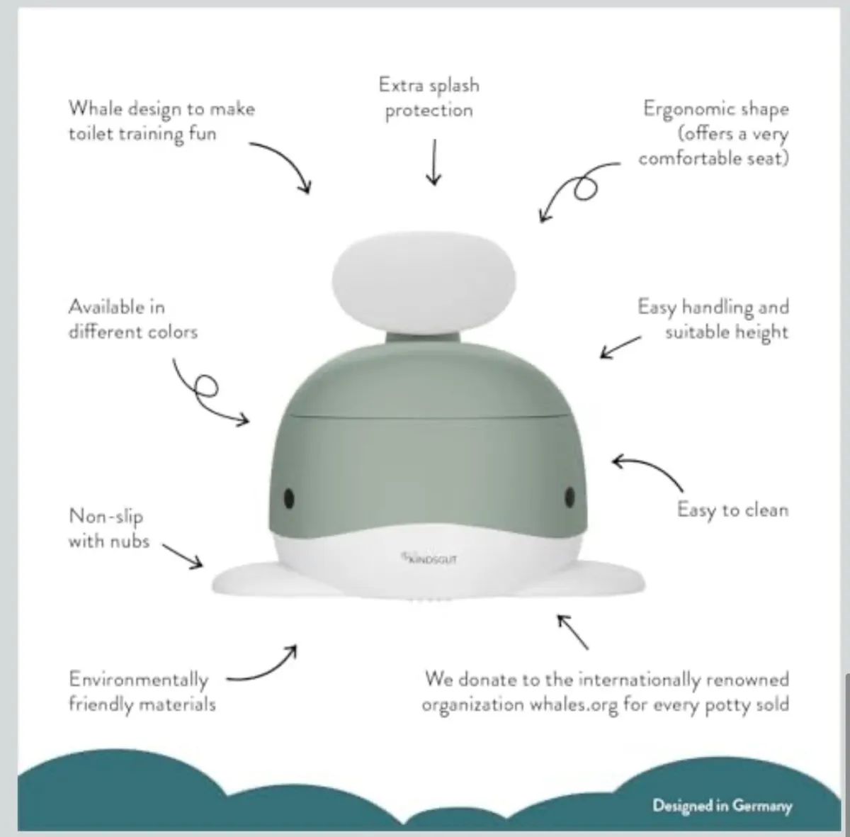 Brand new potty - Image 2