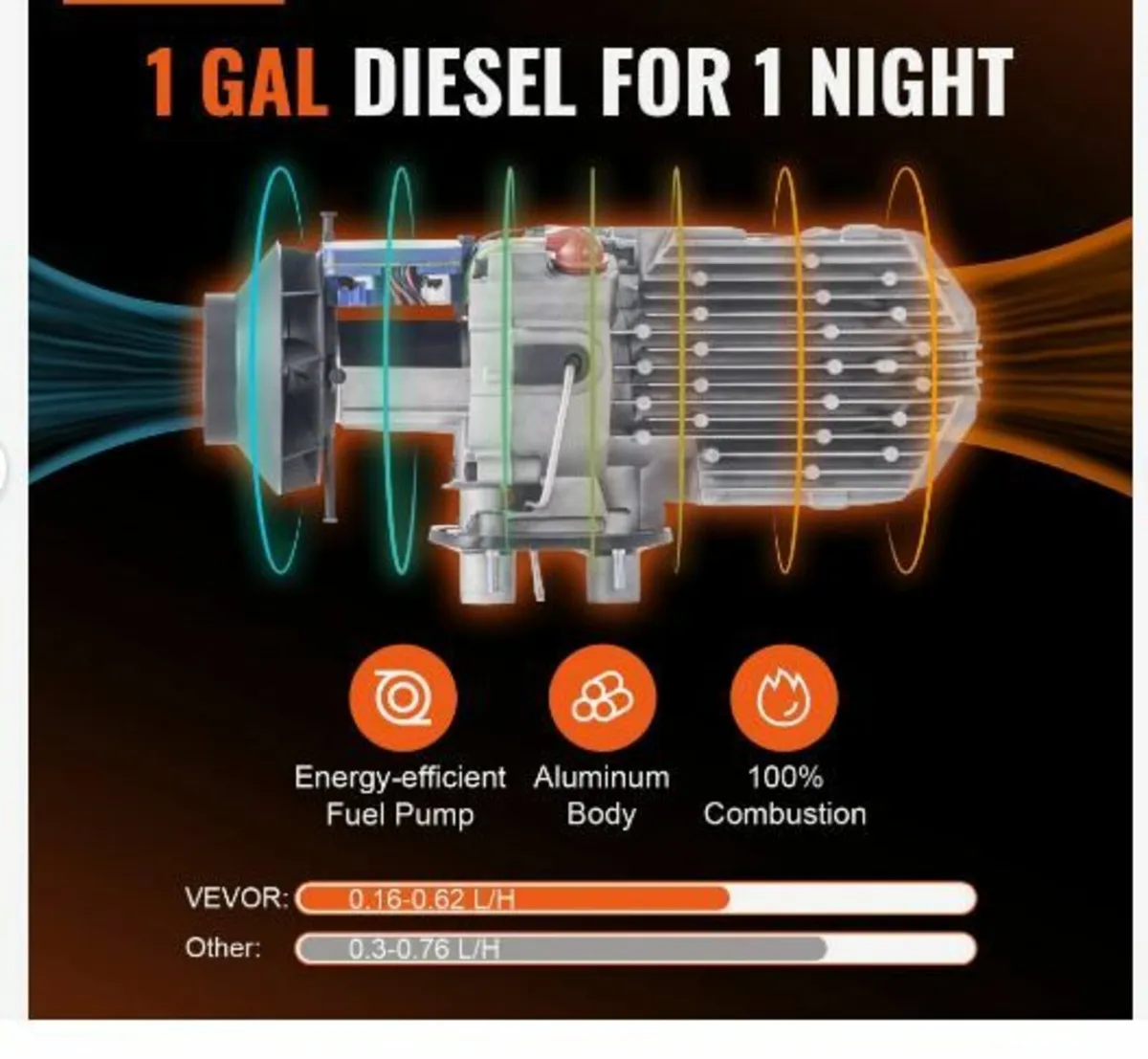 Diesel Air Heater All-in-one 12V 5-8KW - Image 2