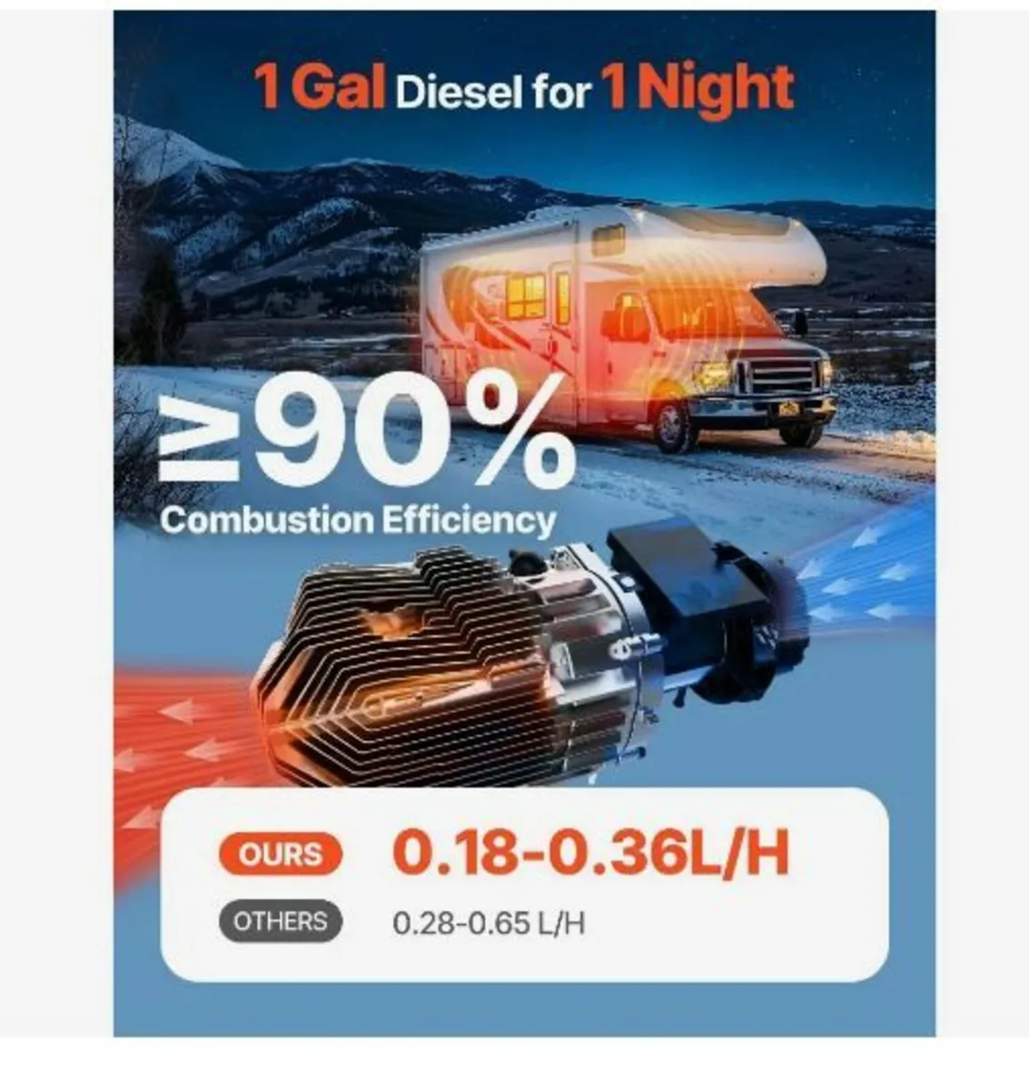 Diesel Air Heater, 12-24V 5-8KW - Image 3