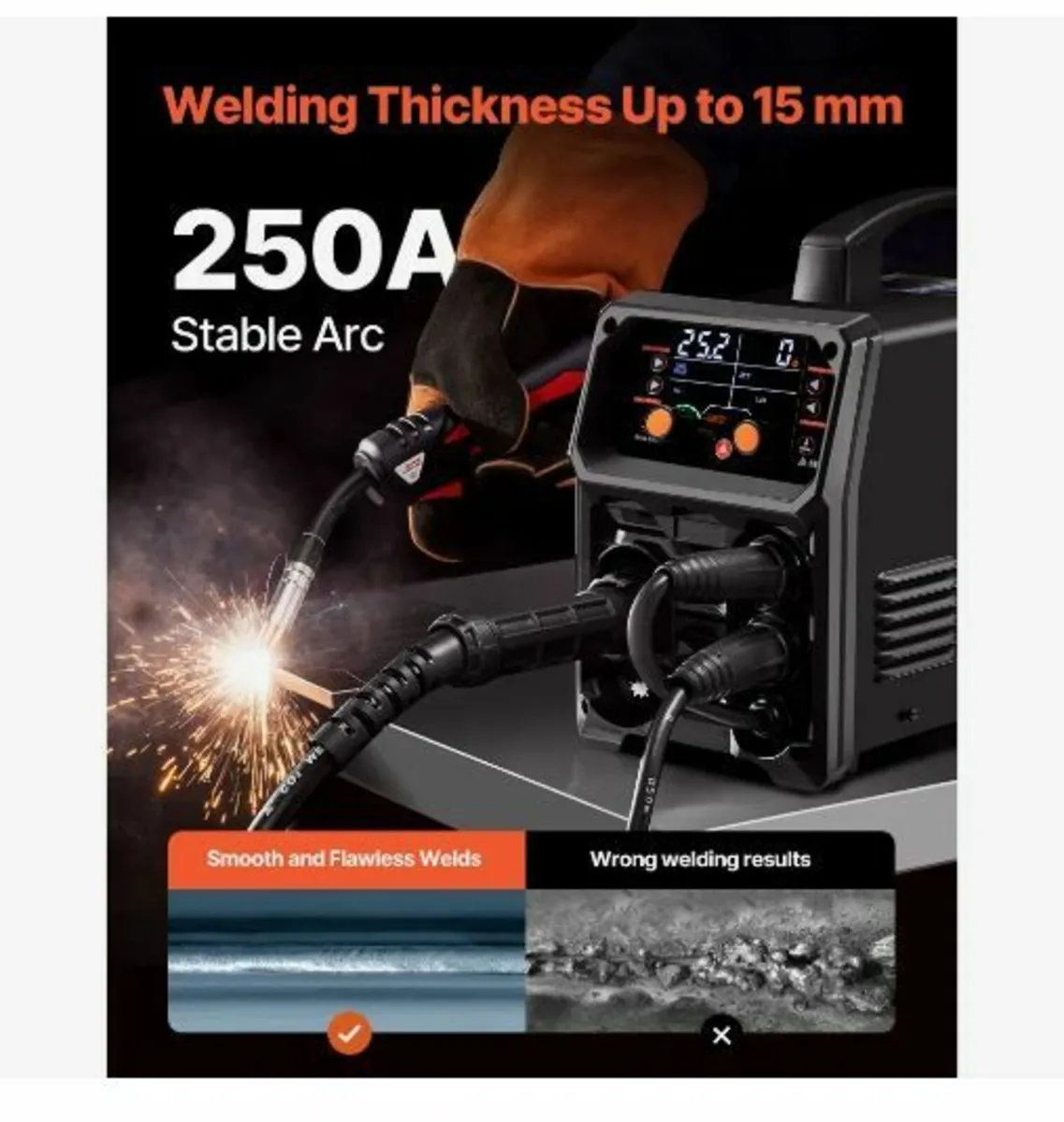 Pro MIG Welder, 250Amp Pluse Mig Welding - Image 2