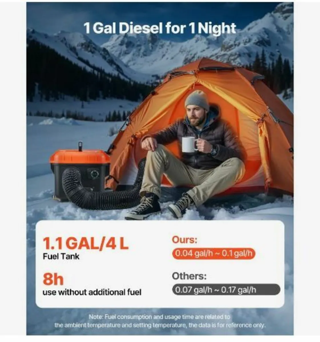 Diesel Heater, 5-8KW, DC 12V/24V - Image 2