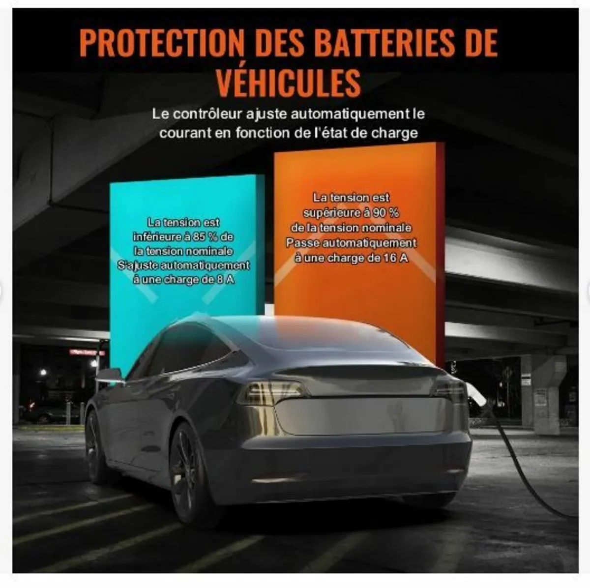 Portable EV Charger Type 2, 16A 3.7 kW - Image 4