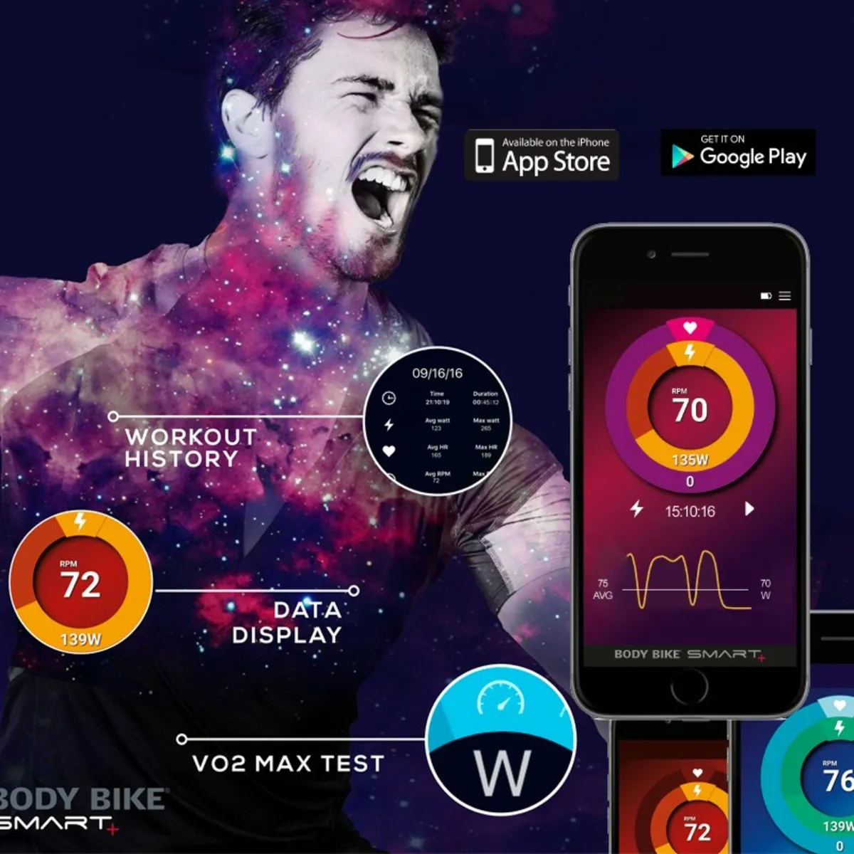 Bodybike smart plus spin bikes save 2k - Image 2