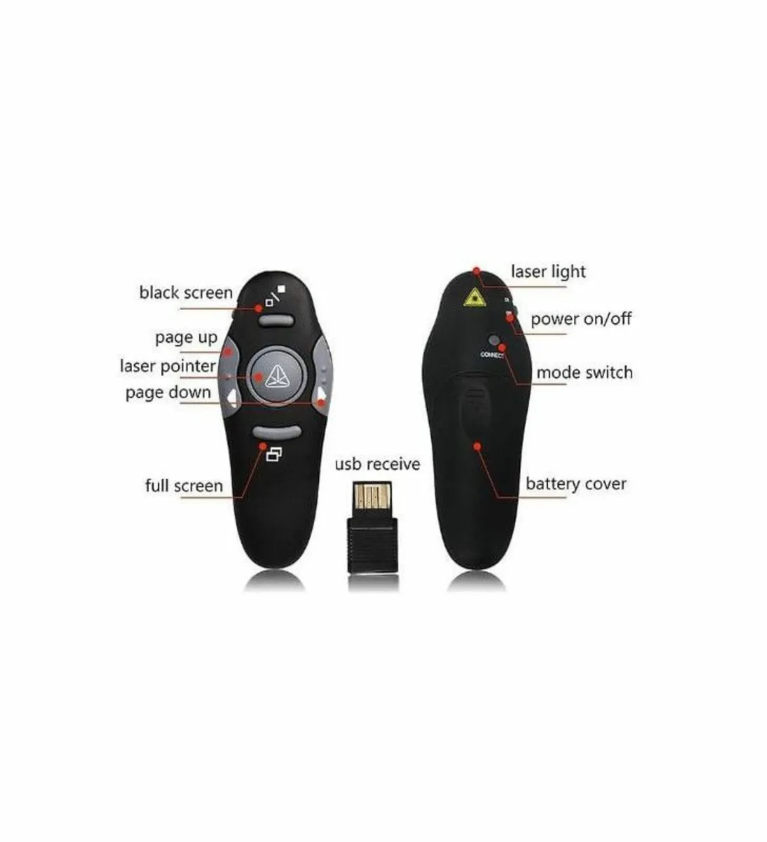 Presentation Clicker - Image 2