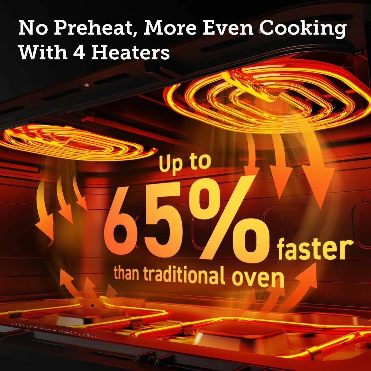 Dual Air Fryer TwinFry 10L Flexible Capacity - Image 3