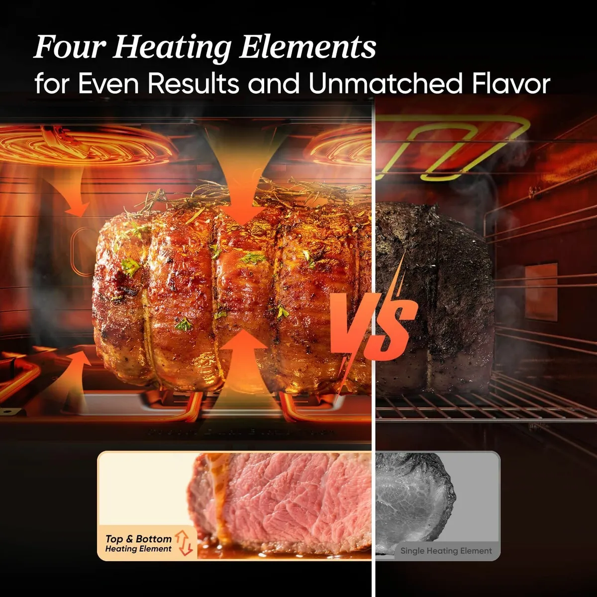 Dual Air Fryer TwinFry 10L Flexible Capacity - Image 4