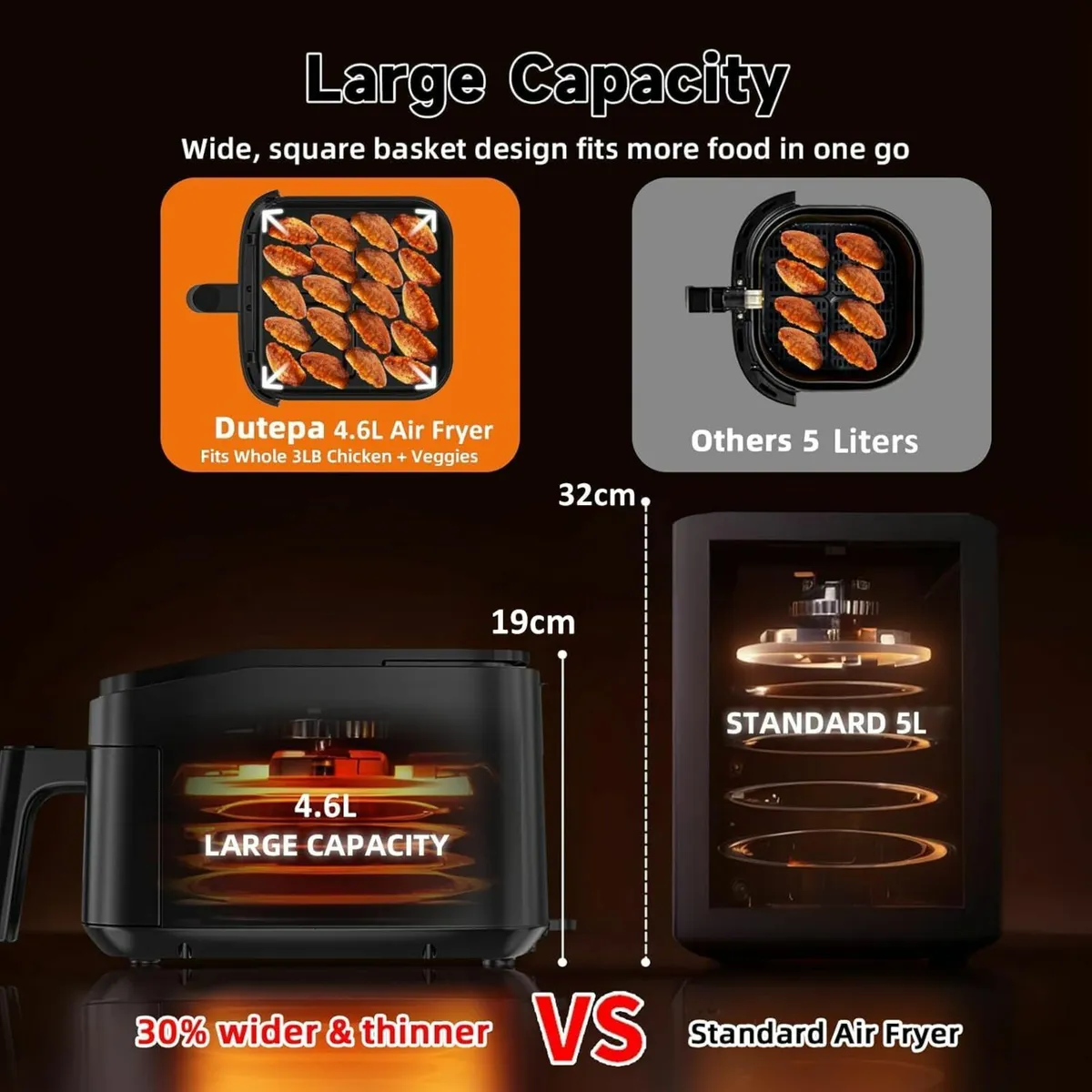 Air Fryer 8-in-1 4.6L with DC Motor Space-Saving - Image 3