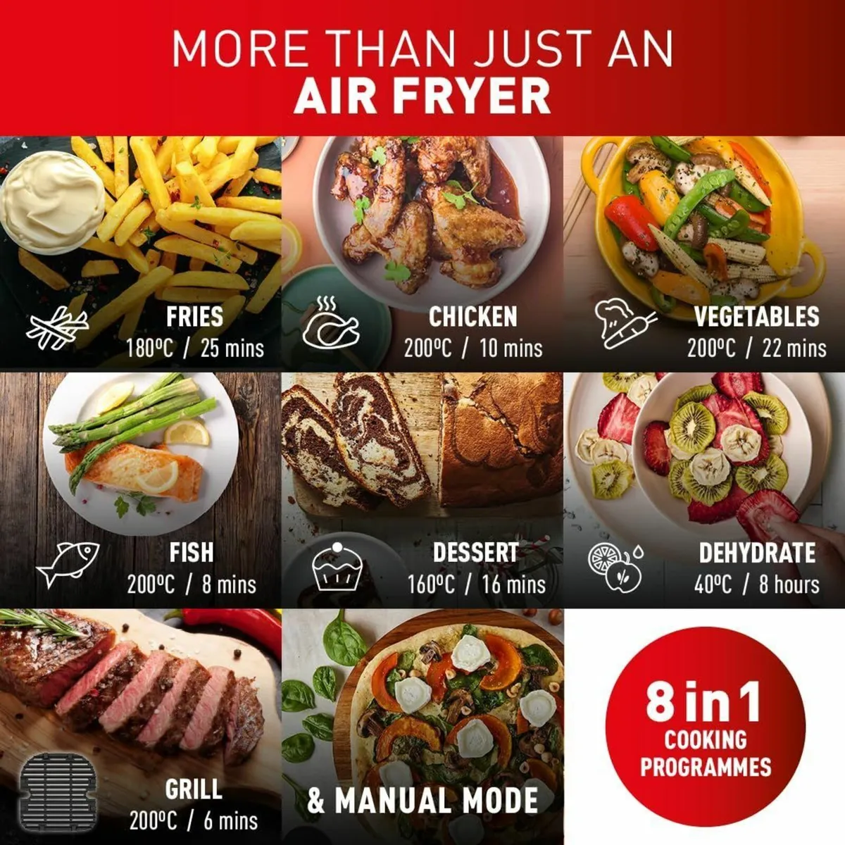 Easy Fry Dual Zone Digital air fryer 2 Drawers - Image 4