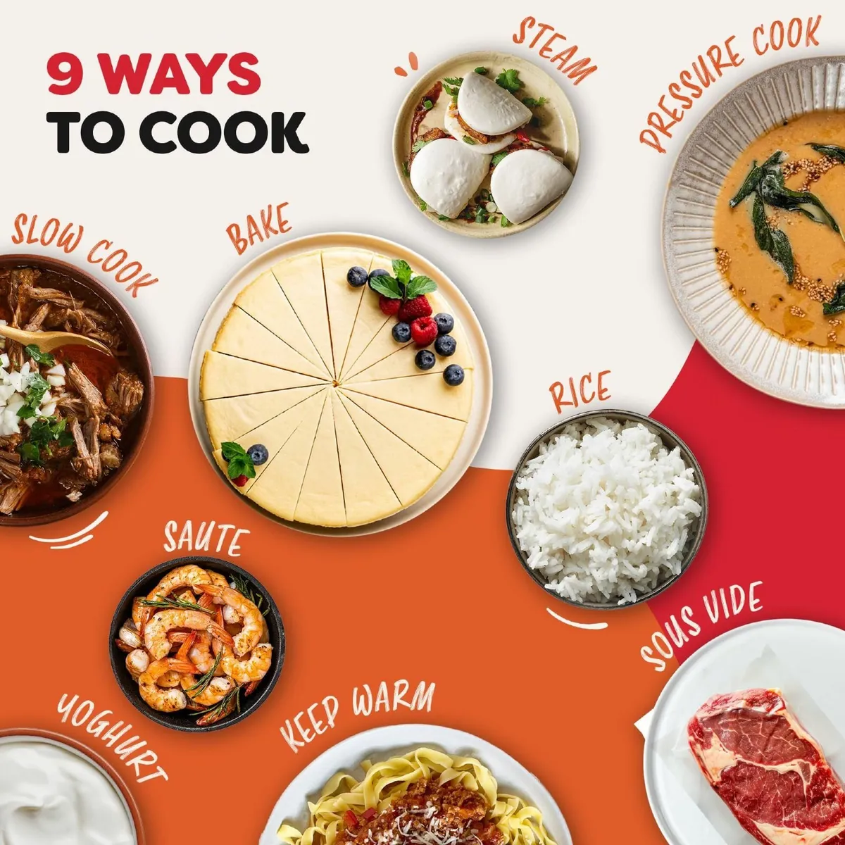 Duo Plus with WhisperQuiet Multi-Cooker 5.7L - - Image 4