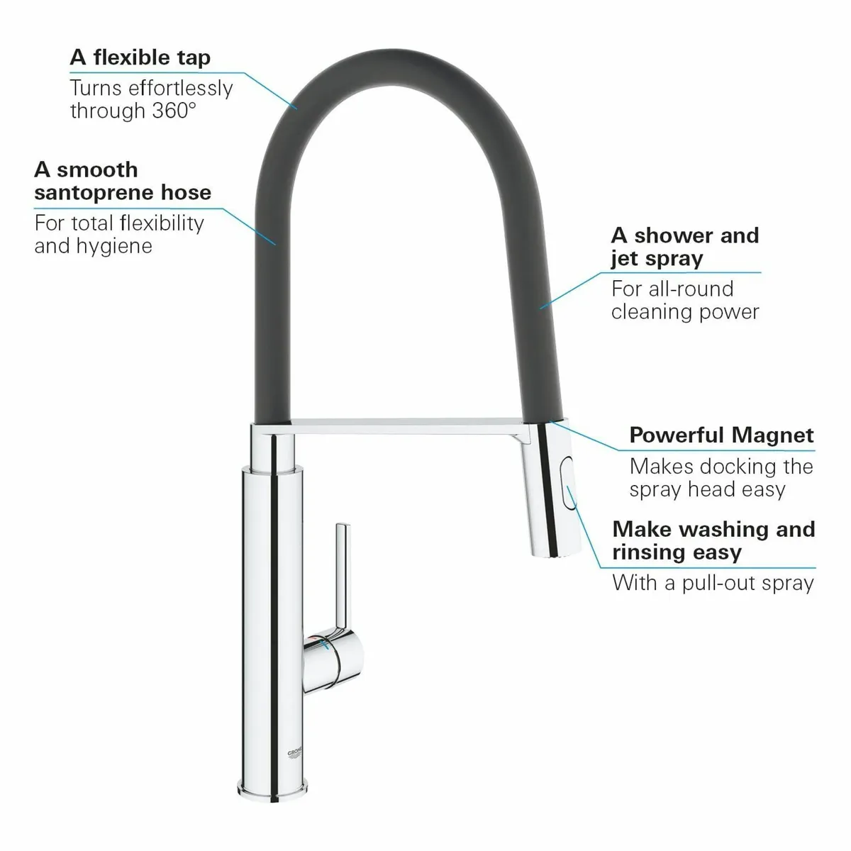 Feel - Professional Kitchen Sink Mixer Tap - Image 4