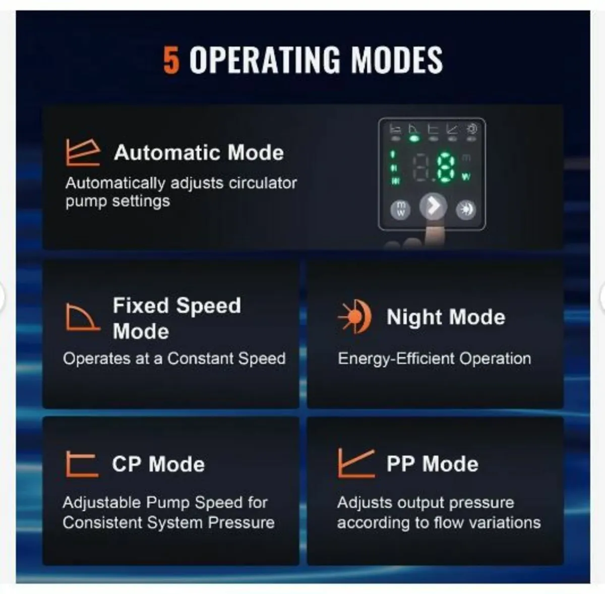 Hot Water Recirculating Pump - Image 3