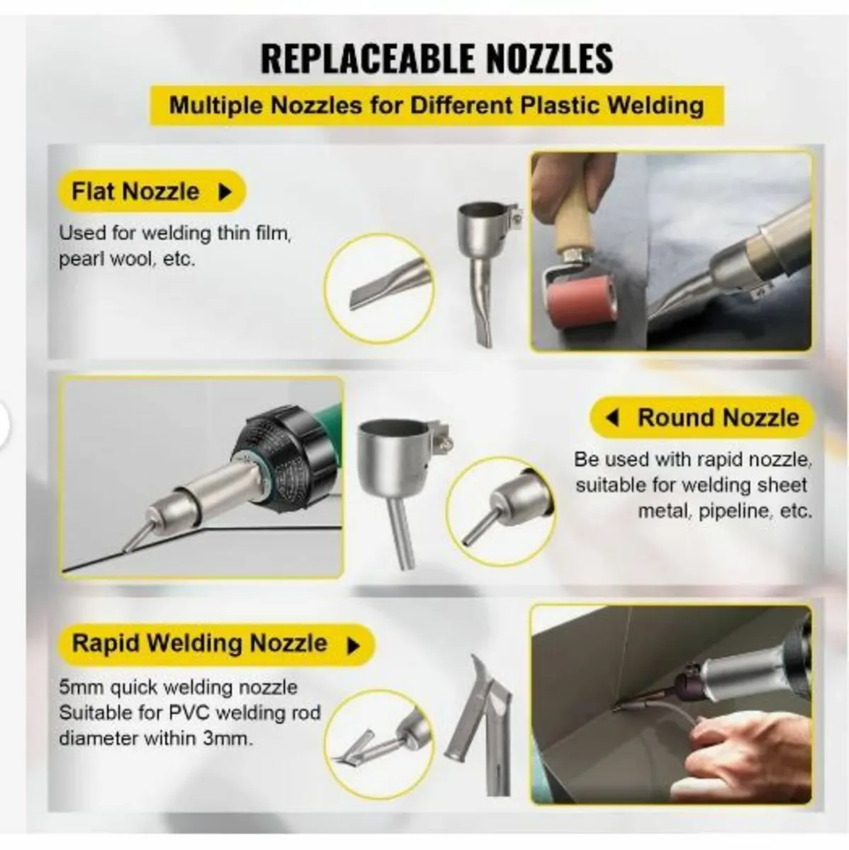 Roofing Welder, 8 Pcs PVC Welding Gun, 1600W - Image 2