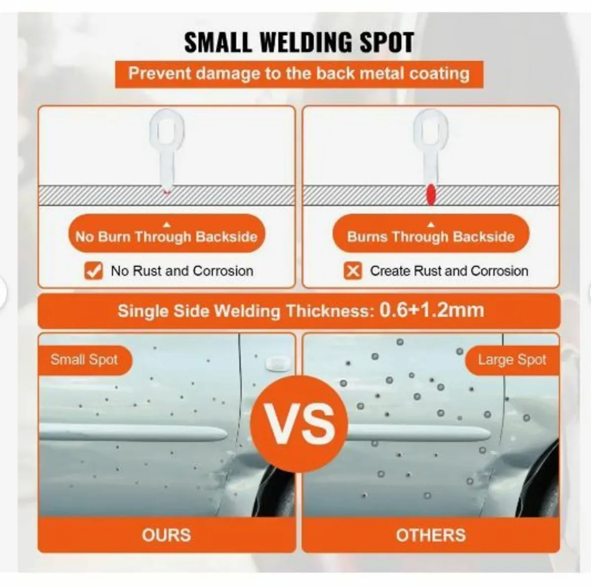 Stud Welder Dent Repair Kit - Image 4