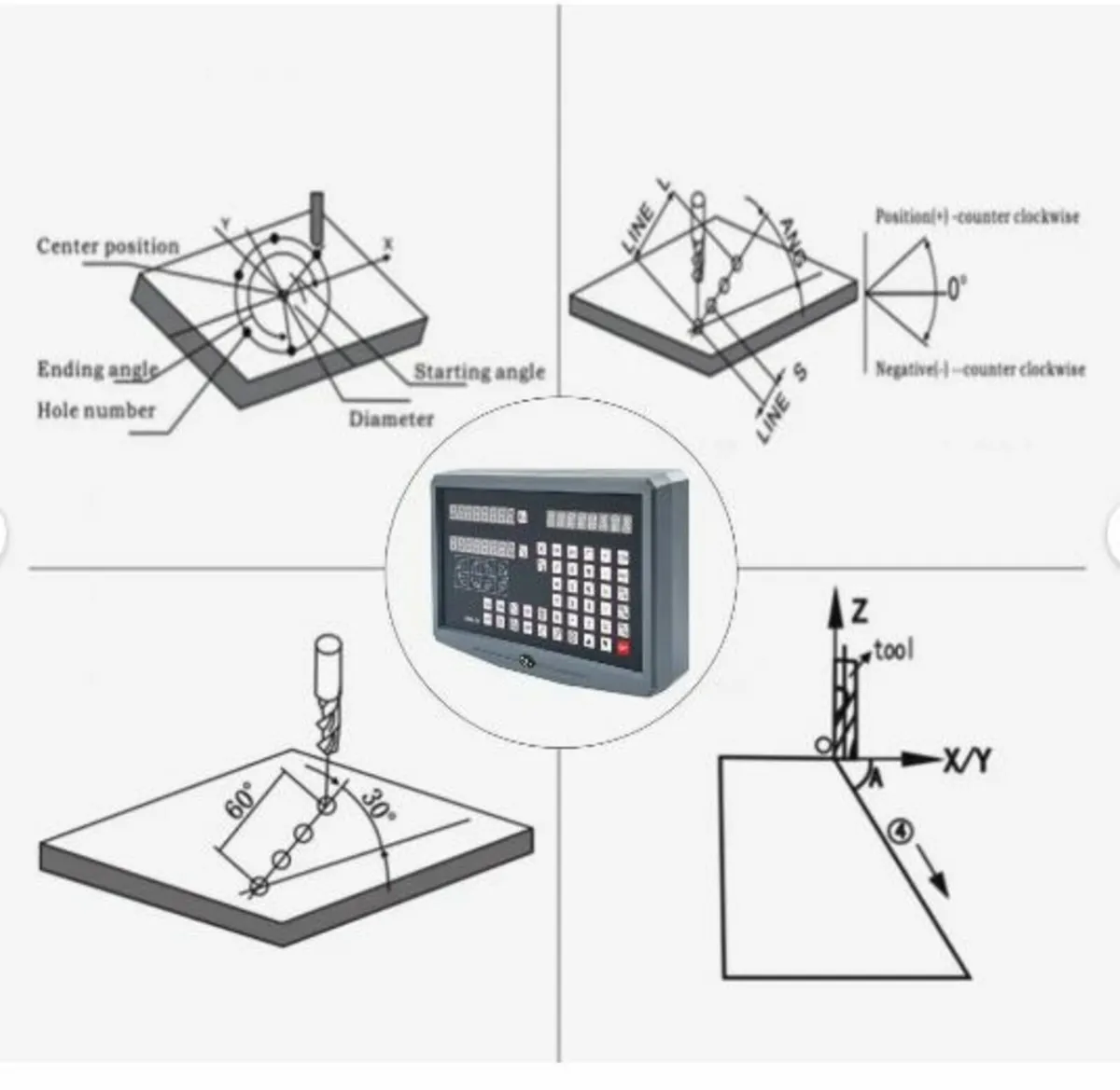 2 Axis Digital Readout DRO Display - Image 4