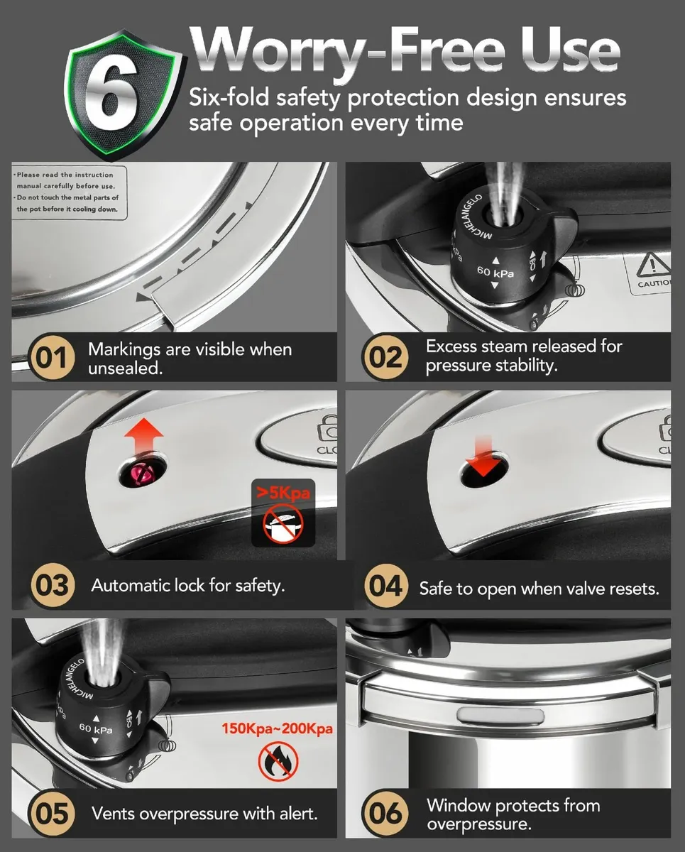 Stainless Steel Pressure Cooker 5L 3-in-1 Large - Image 4