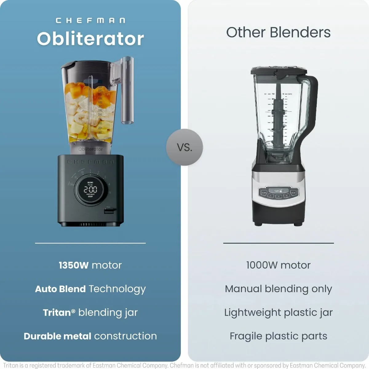Obliterator 1.2L 1380W Smoothie Blender Crush Ice - Image 2