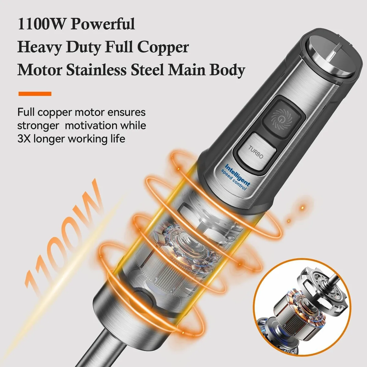 Immersion Blender 1100W 2-in-1 Hand Held with - Image 2