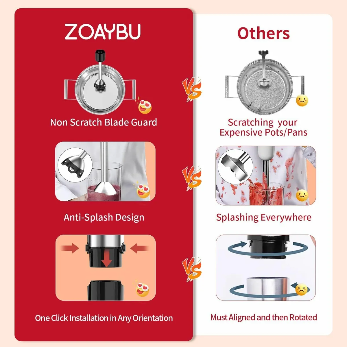 Electric Stick Hand Blender Handheld - 1100W - Image 3