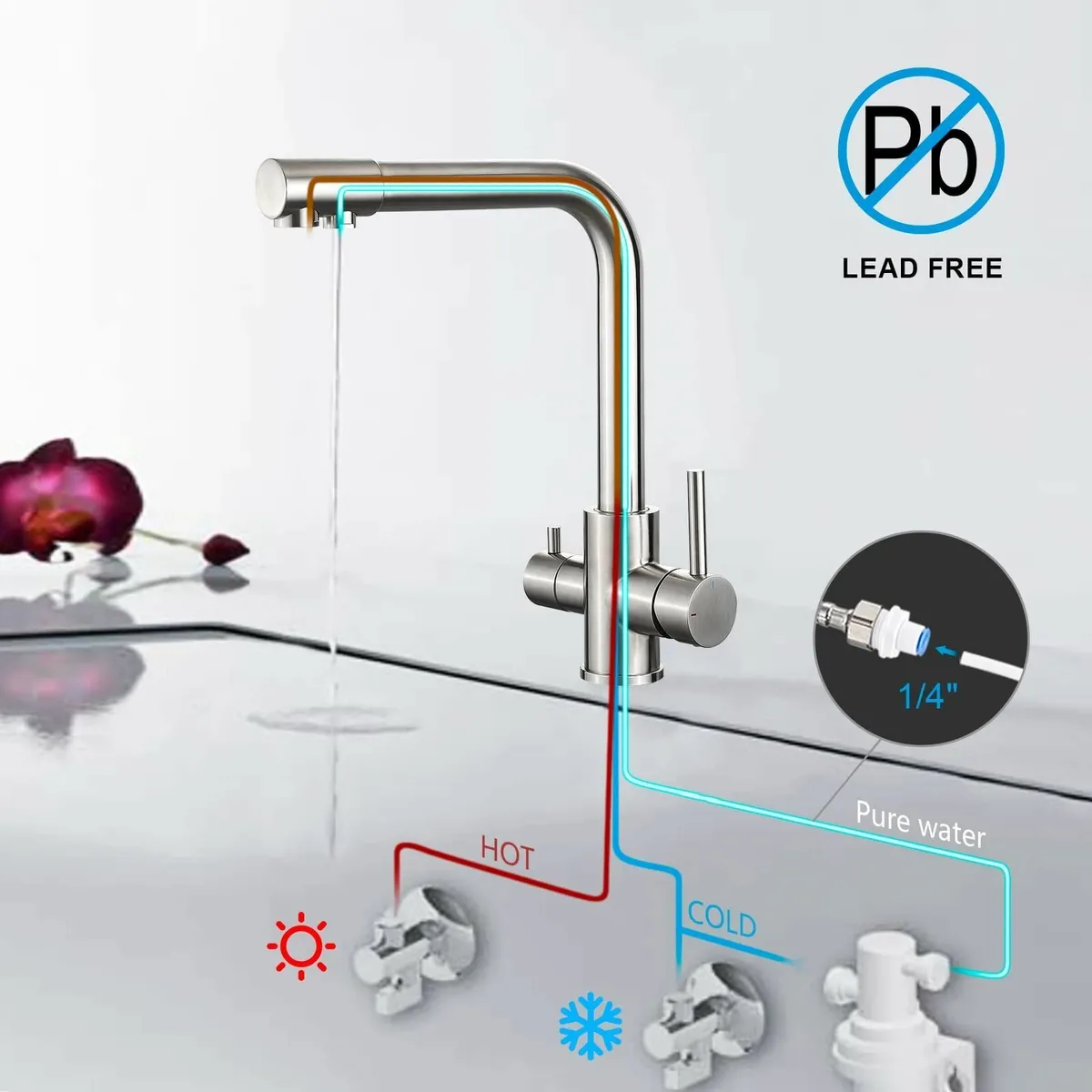 M22109A 3 Way Water Filter Tap Kitchen Drinking - Image 3