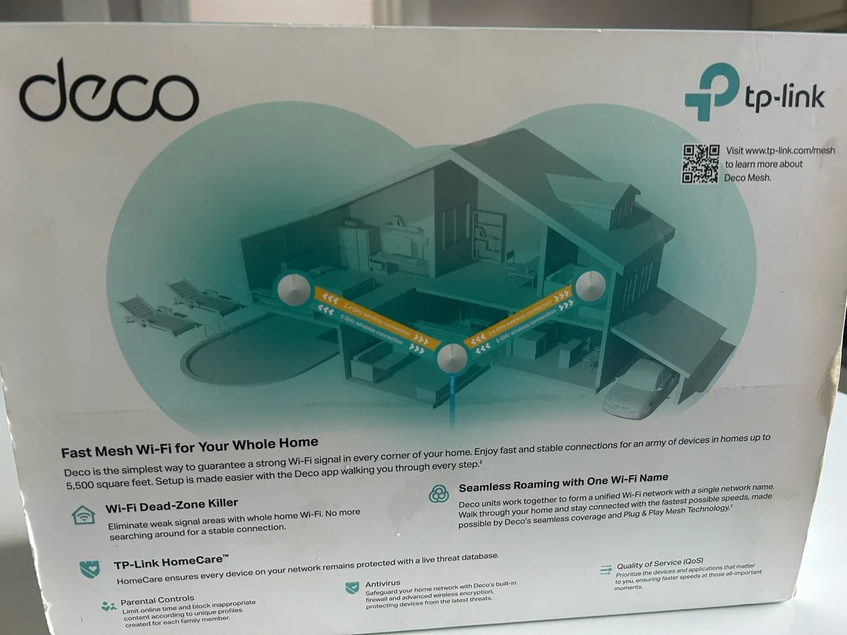 Deco tp-link 5500 ft/500 m - Image 3