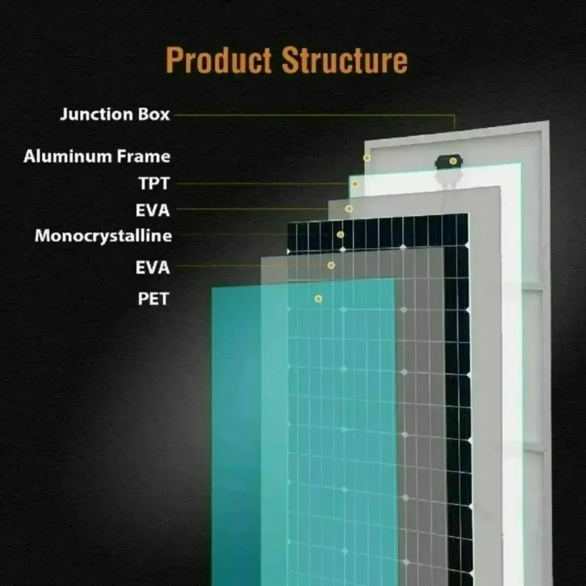 400W Solar Panel Kit 12V 2x200W Aluminum - Image 4