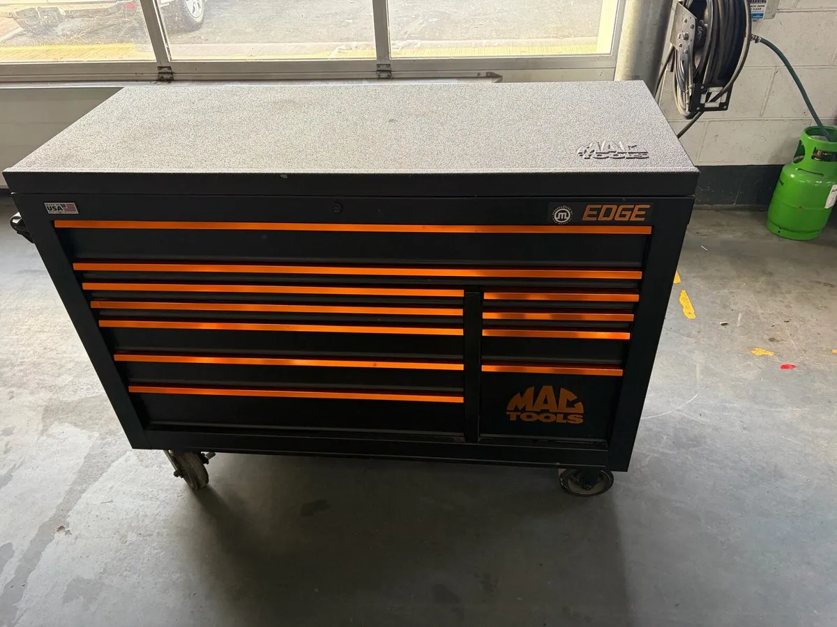 Mac toolbox - Image 1