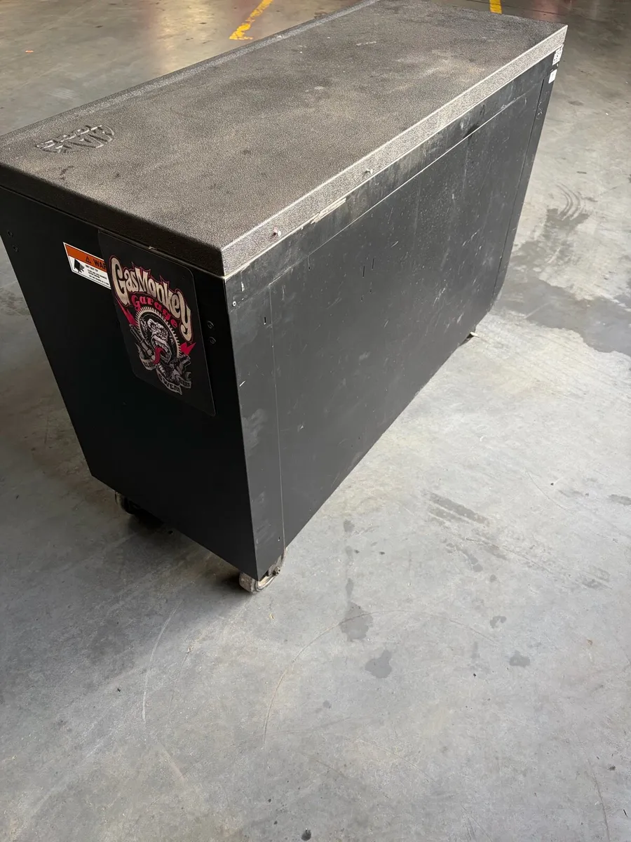 Mac toolbox - Image 3