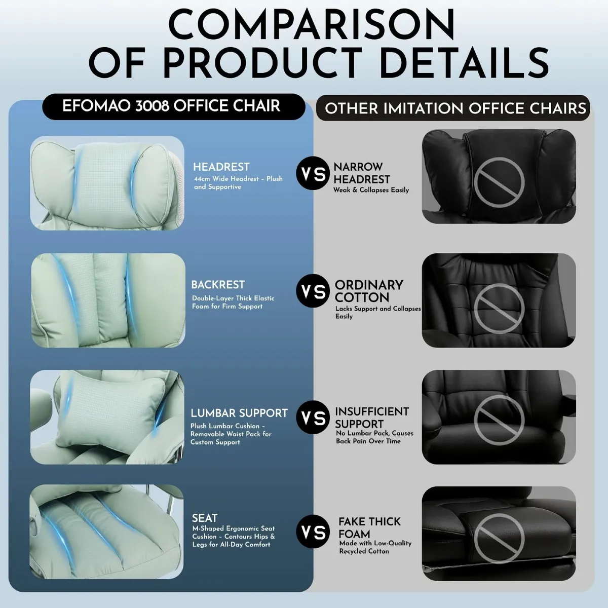 Desk Office Chair Big and Tall PU Leather - Image 2