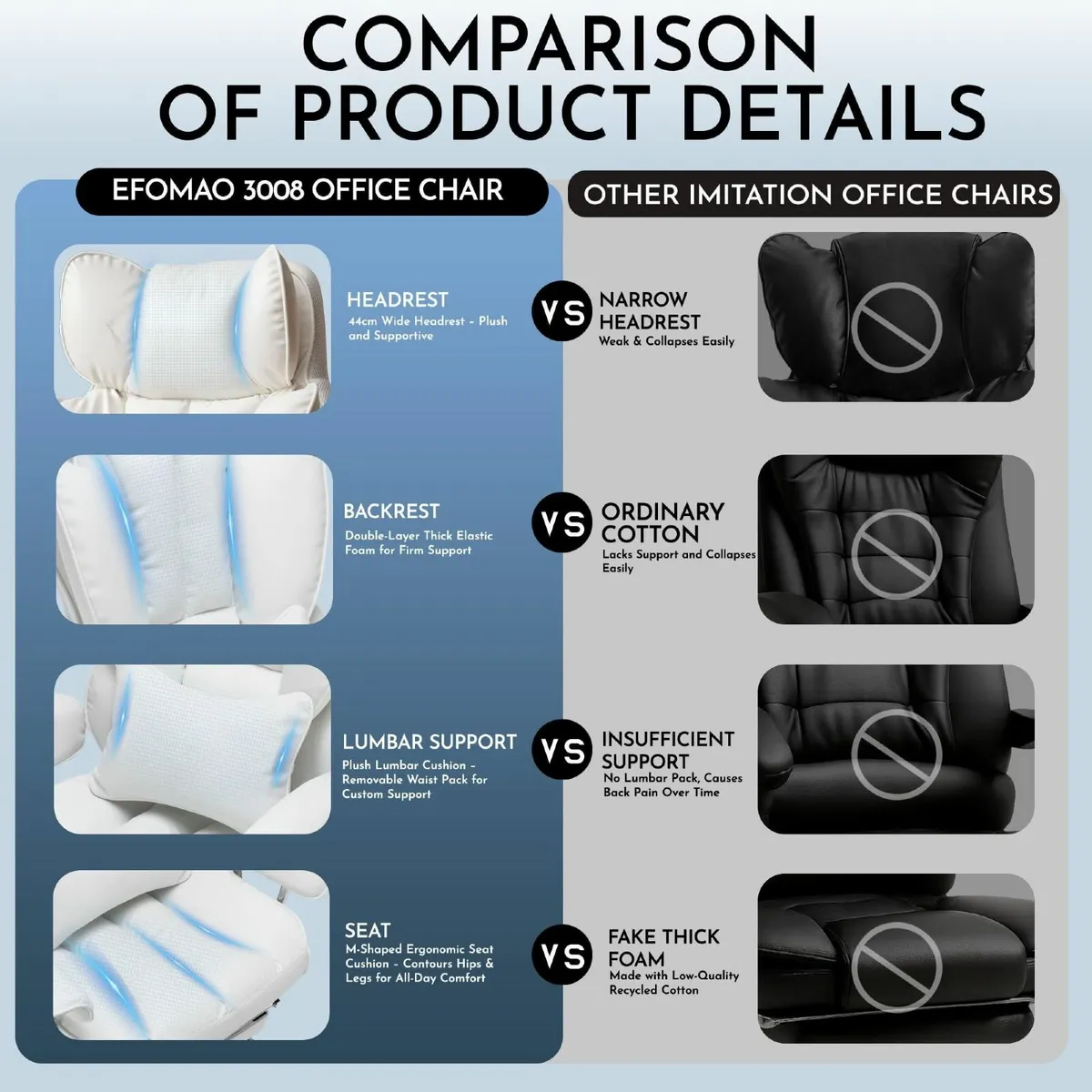 Desk Office Chair Big and Tall PU Leather - Image 2