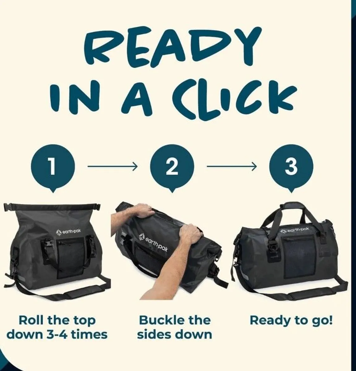 Earth Pak Waterproof Drybags 55L Backpack 70Litre Duffel - Image 3